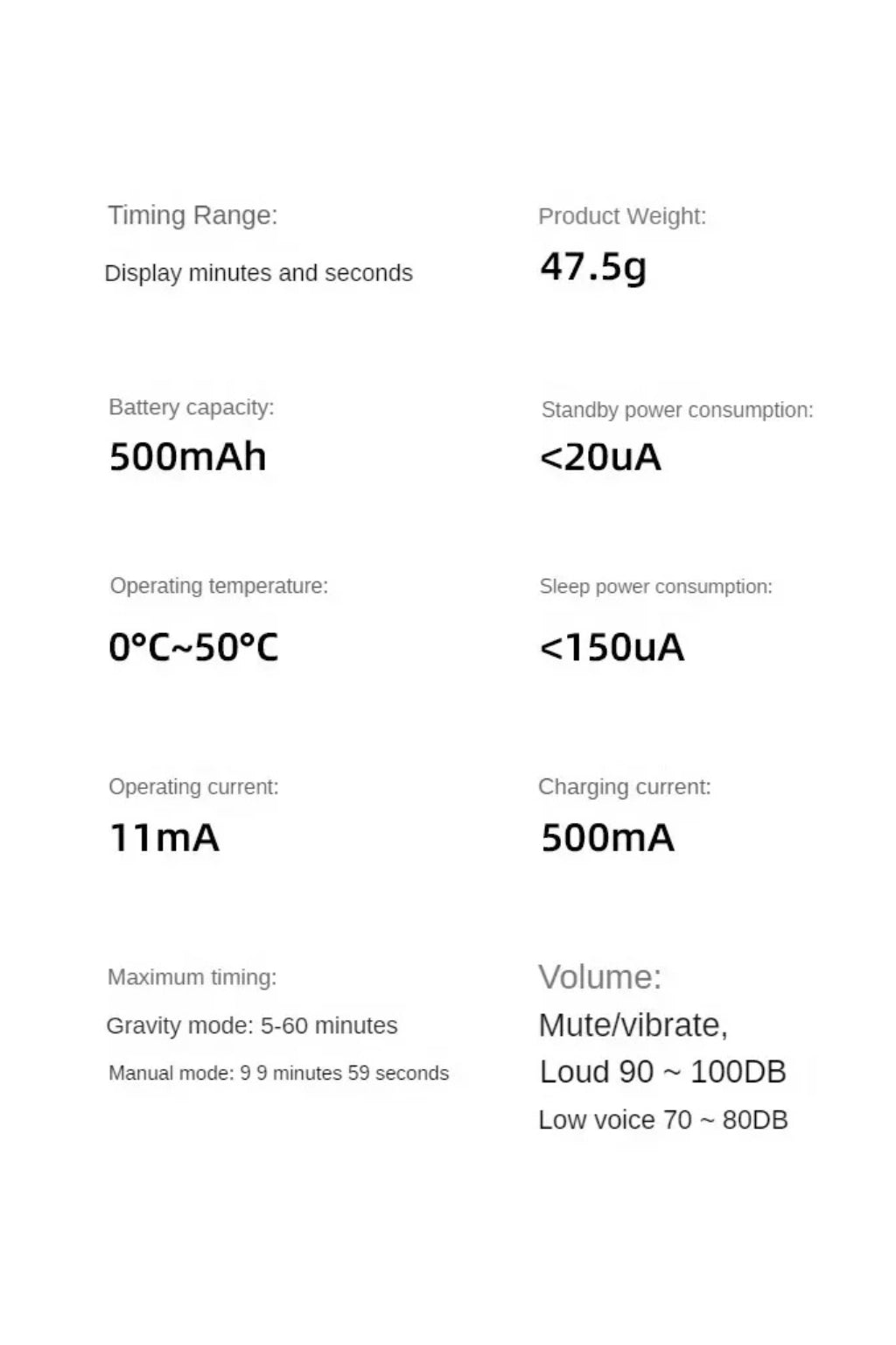 Productivity Cube Timer Flipping LED Display